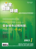 安全、健康和环境
