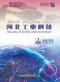 河北工业科技
