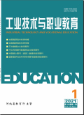 工业技术与职业教育