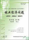 林业经济问题