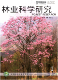 林业科学研究