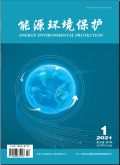能源环境保护