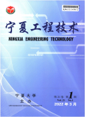 宁夏工程技术
