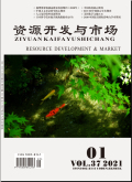 资源开发与市场